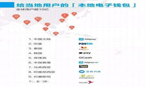 轻松掌握加密货币注册流程：全方位视频教程
